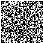 QR code with Schultz House of Graphic Design contacts
