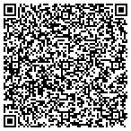 QR code with Sierra Graphics contacts
