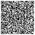 QR code with Southerland Graphics contacts