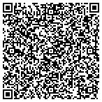 QR code with Thorntree Design contacts