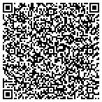 QR code with Your Art Department contacts