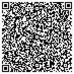 QR code with Maness Plumbing & Industrial Supply Inc contacts
