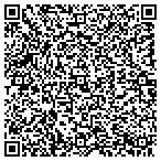 QR code with Perrys Repair & Maintenance Service contacts