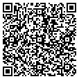 QR code with The Bathe contacts