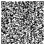 QR code with Illustrator Tutorials contacts