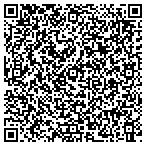 QR code with Kate Larkworthy Artist Representation contacts