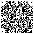 QR code with Matthew Laznicka Illustration & Design contacts