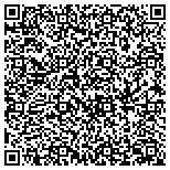 QR code with CodeRunners Public Safety Equipment contacts