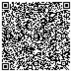 QR code with Deployed Tactical LLC contacts