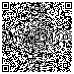 QR code with Midwest Public Safety Outfitters contacts