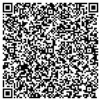 QR code with PerfectPoliceTest police officer exam contacts