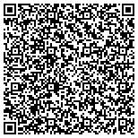 QR code with Robert C. Vincek Design Associates LLC contacts