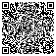 QR code with The Box Hut contacts