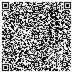QR code with Velocity Source Group International Inc contacts