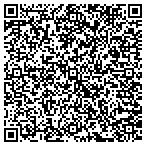 QR code with Michael Margolies Photography & Design contacts