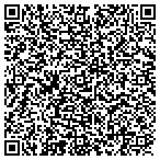 QR code with Miles Family Photography contacts