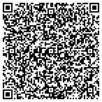 QR code with Superior Image Studio contacts