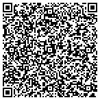 QR code with ZOOM Photo/Grafix contacts