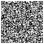 QR code with Printscape Imaging & Graphics contacts