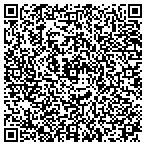 QR code with Aztech Screen Printing-Design contacts