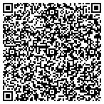 QR code with Bristol's Custom Silk Screening contacts