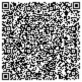 QR code with Fosnet Self Defense and Surveillance Systems contacts