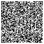 QR code with Pepper Spray Etc. Store contacts