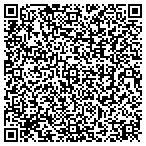 QR code with PersonalSafetySource.com contacts