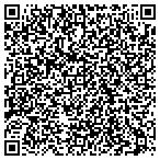 QR code with Personal Security Source.com contacts