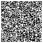 QR code with Platinum Security Products contacts