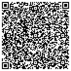QR code with Security Products America contacts