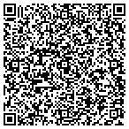 QR code with Sharp Self Defense contacts