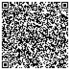 QR code with TheSelfProtectionStore.com contacts