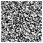 QR code with Custom Precision Silkscreening contacts