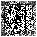 QR code with Frog Prints Screenprinting And Embroidery LLC contacts
