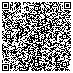 QR code with Maximum Apparel Printing contacts