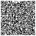 QR code with Pink Ink Screen Printing and Design contacts