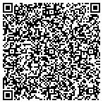 QR code with Printedgoods.com contacts