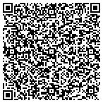 QR code with Replica Screenprinting contacts