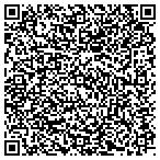 QR code with Sharp Image Screen Printing contacts