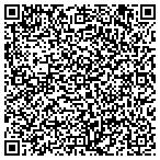 QR code with Stormforce Marketing contacts