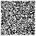 QR code with Suburban Apparel Group contacts