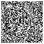 QR code with Martin Memorial Medical Group contacts