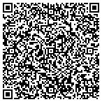 QR code with www.putusbacktowork.com contacts
