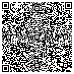 QR code with Saintsforsinners Com contacts