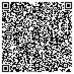 QR code with Shop Israel Today contacts