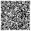 QR code with Cinedrones contacts