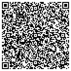 QR code with Loubat Caire Hotel And Restaurant Supply contacts