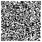 QR code with Used hobart mixers contacts