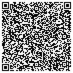 QR code with Johnston's Aerial Patrol Services contacts
